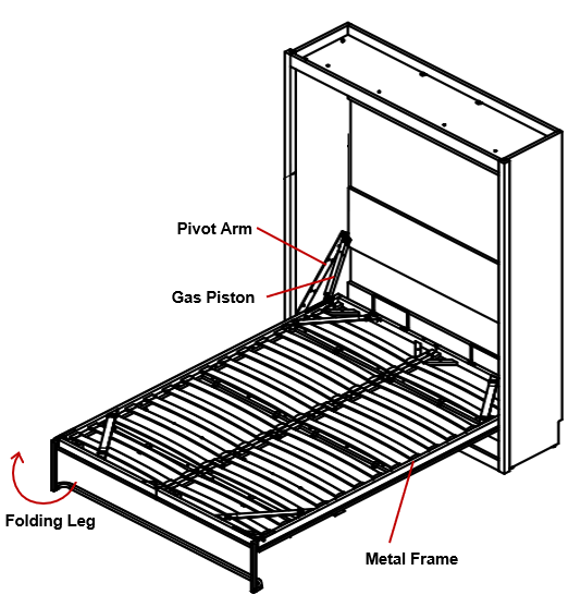 How does the wall bed work Ameriwood